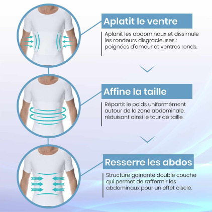 T-Shirt Compression Ferme Blanc SKU